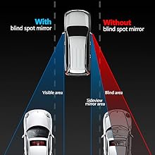 Espejo retrovisor 360° Punto Ciego 2 unidades
