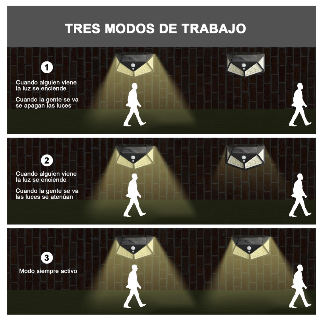 Lámpara Solar LED con sensor | PACK 3 UNDS